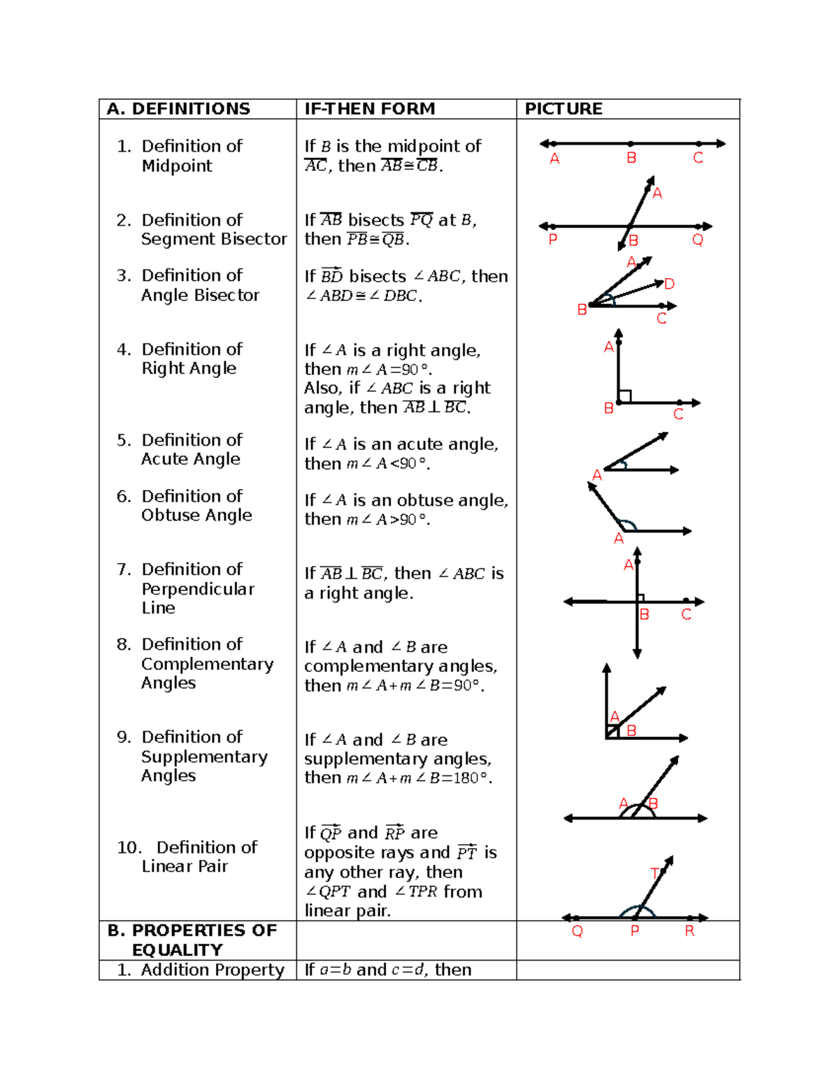 Geometry Definitions & Properties (MATH 101) - Studocu