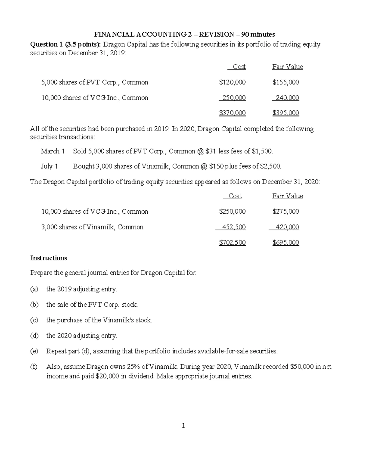 FA2 Final Revision: Key Topics in Financial Accounting 2 - Studocu