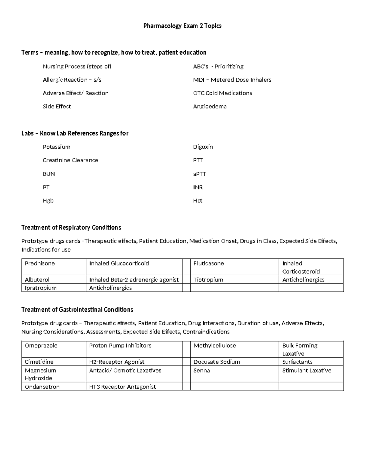 Pharmacology Exam 2 Study Guide: Key Topics & Drug Information - Studocu