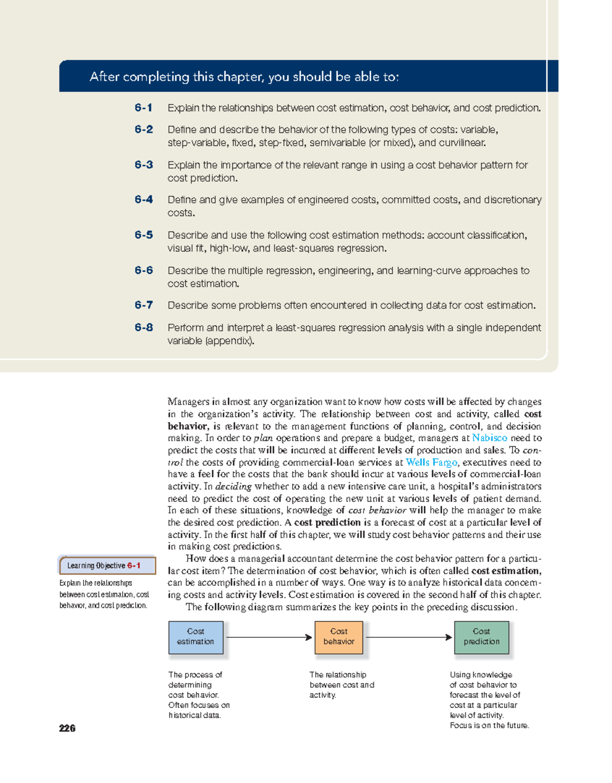 Chapter 6: Cost Behavior and Estimation in Managerial Accounting (MGR ...