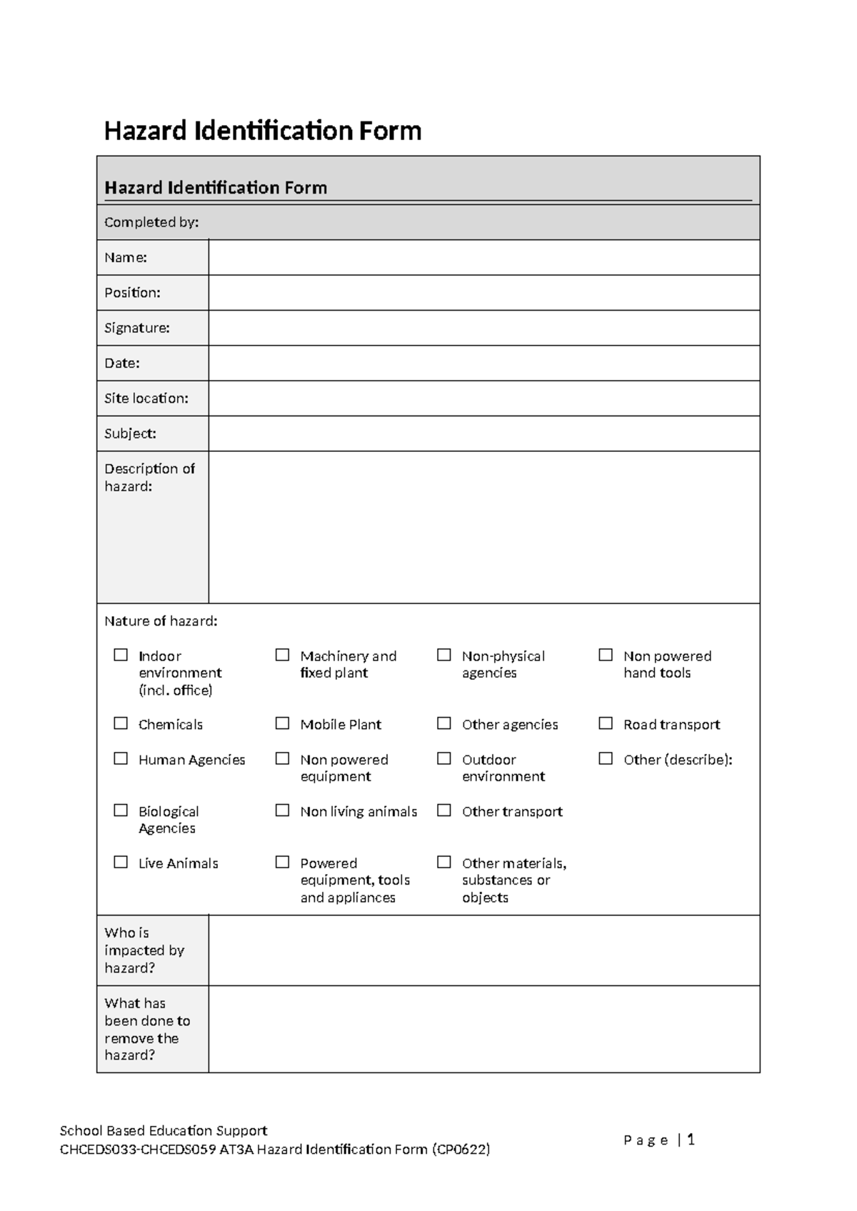 CHCEDS 033 & CHCEDS 059 AT3A Hazard Identification Form CP0622 - Studocu