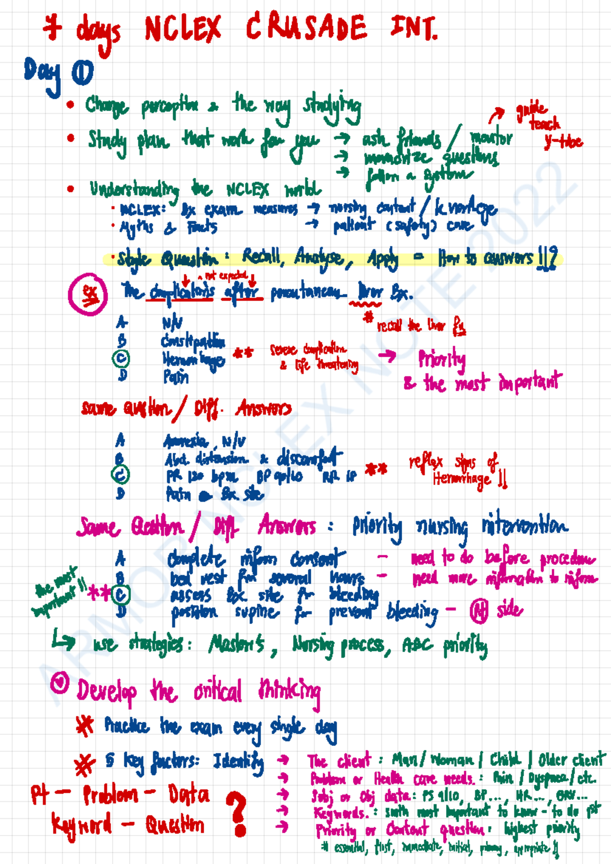 Armor Nclex NOTE 2022 - review notes - F days NCLEX CRUSADE INT. Day ① ...