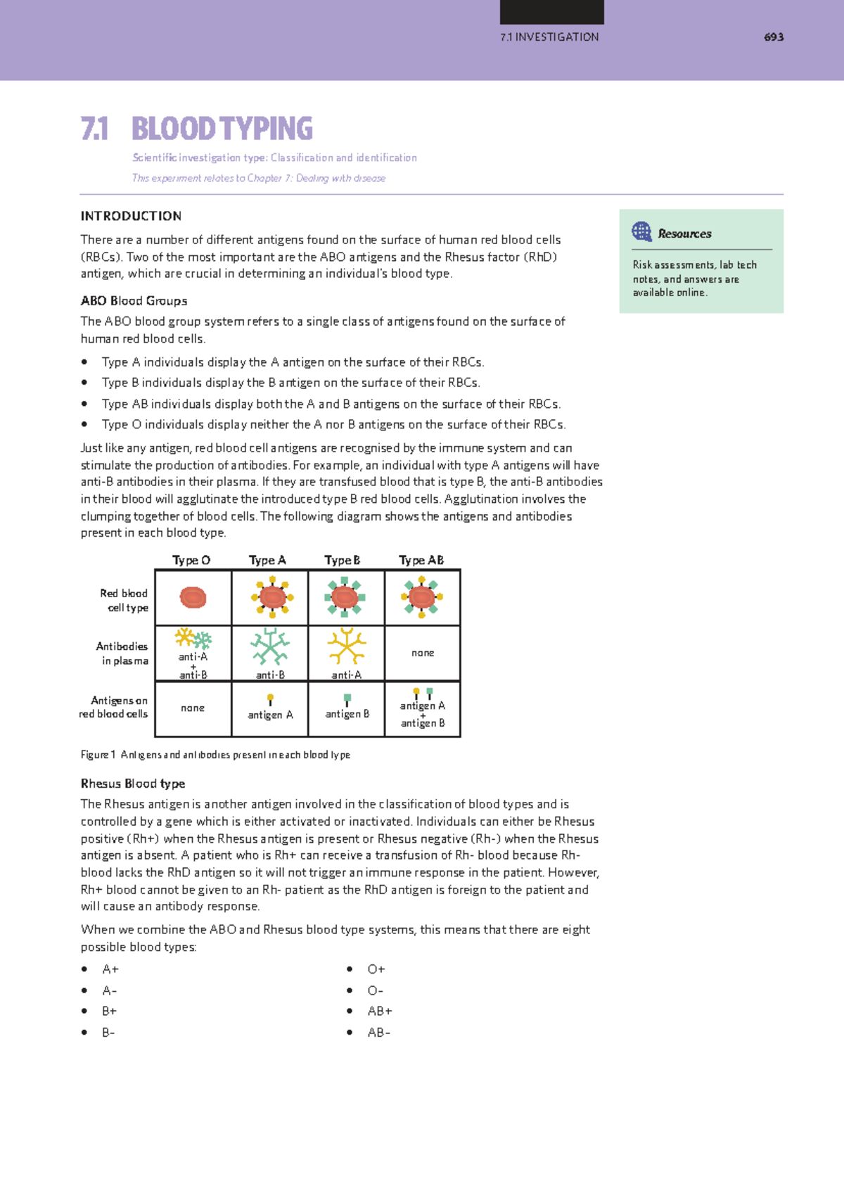 693 7.1 Blood Typing Practical: Classification & Identification - Studocu