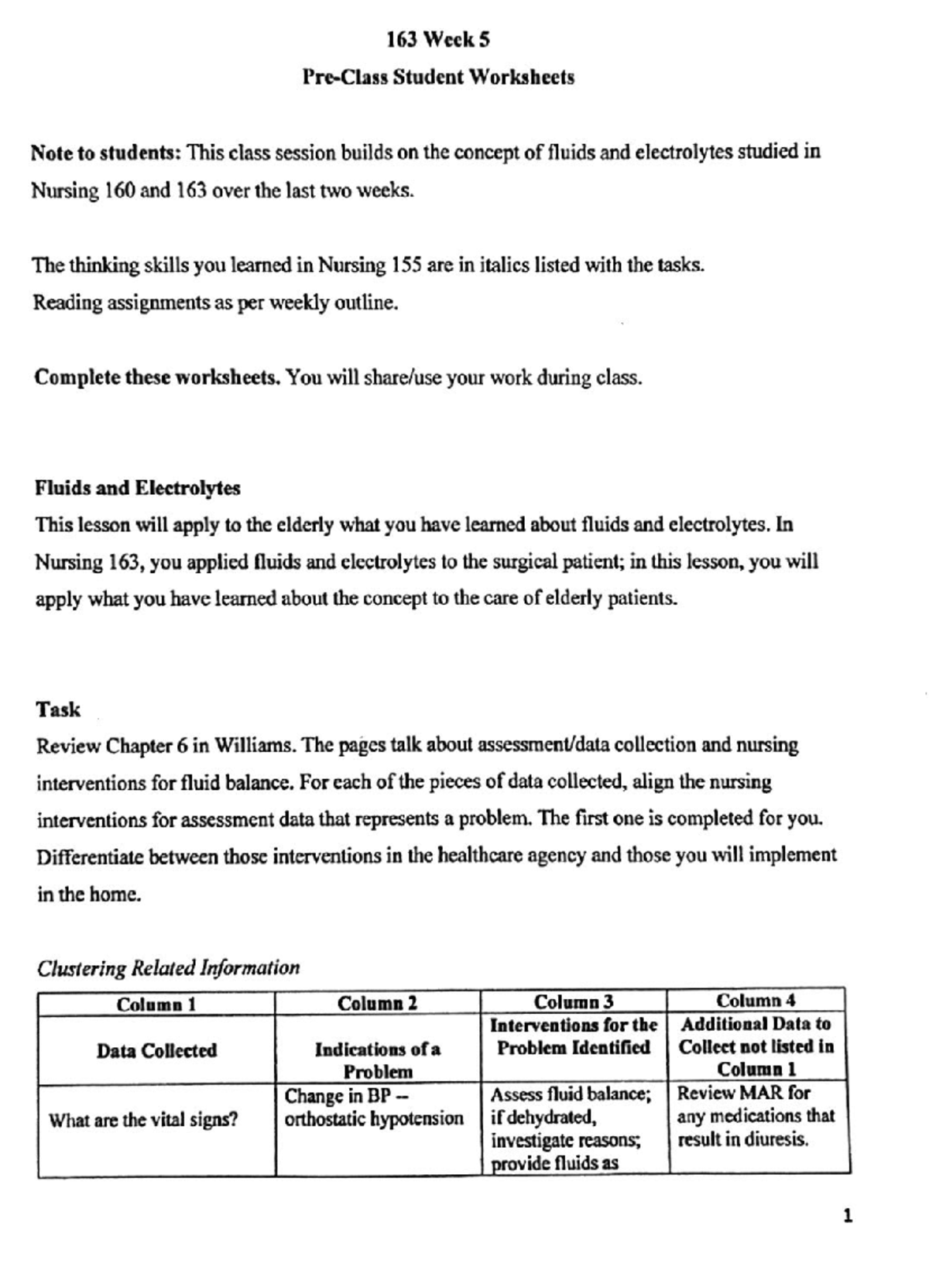 Nursing 163 Week 5: Fluids & Electrolytes Worksheets for Elderly Care ...