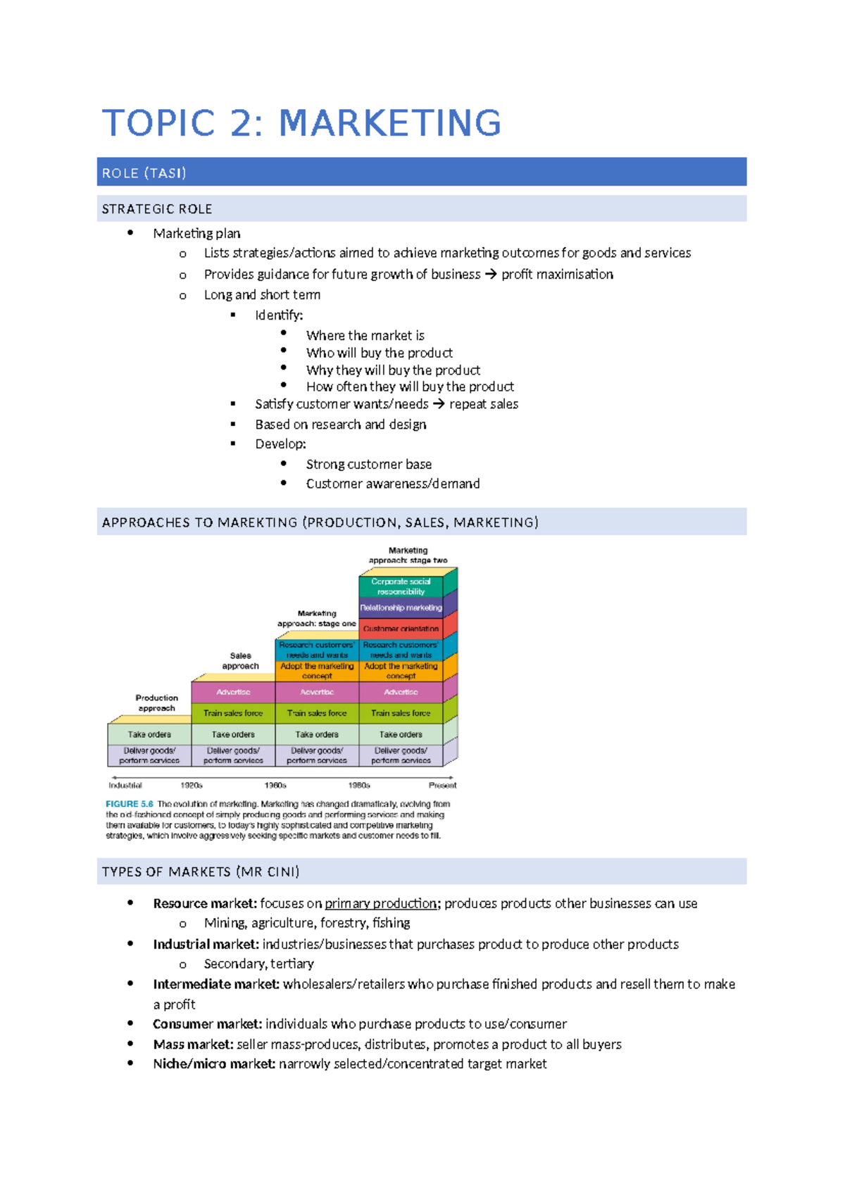 Business Studies HSC - Marketing Concepts and Strategies Overview - Studocu