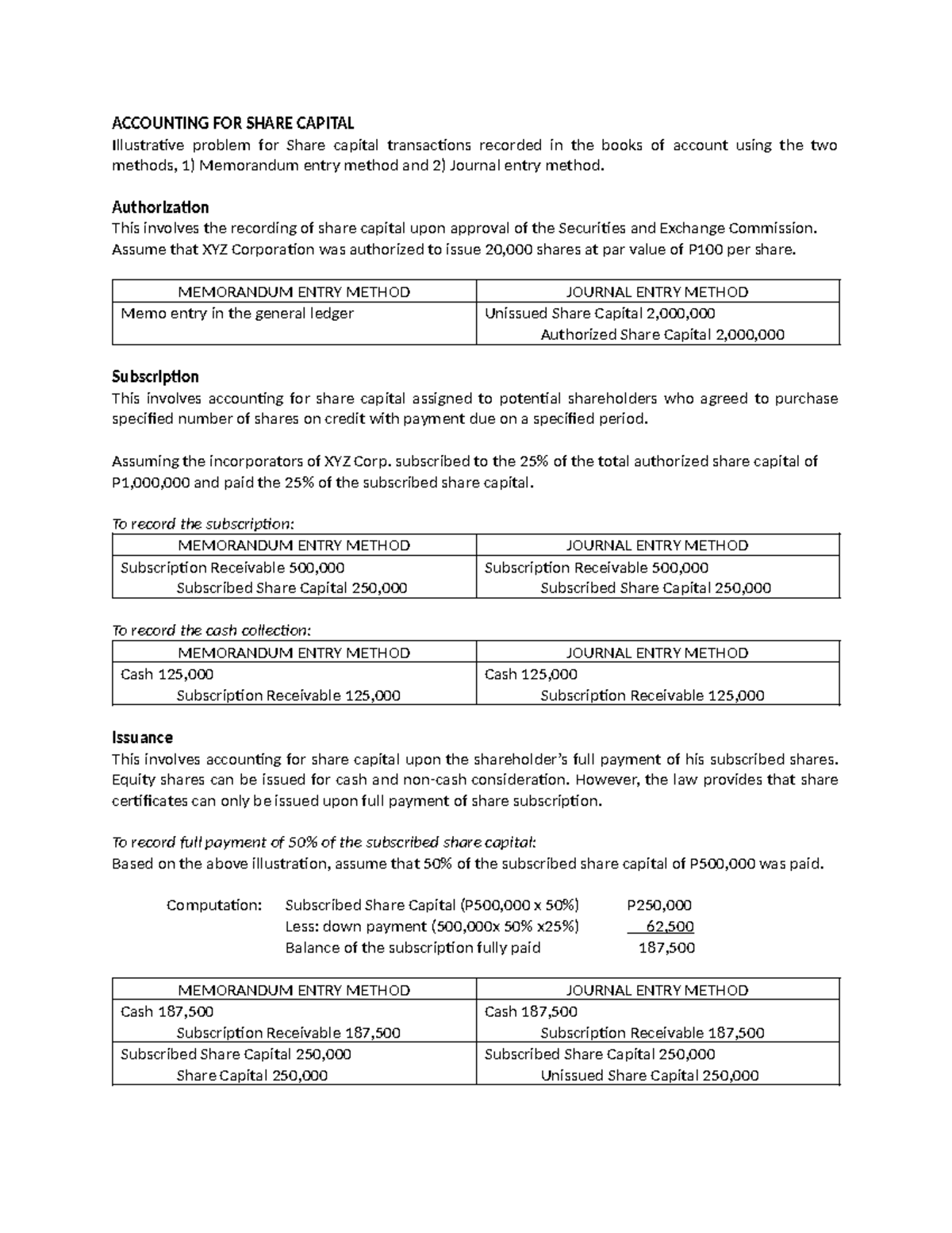 Accounting FOR Share Capital - ACCOUNTING FOR SHARE CAPITAL ...