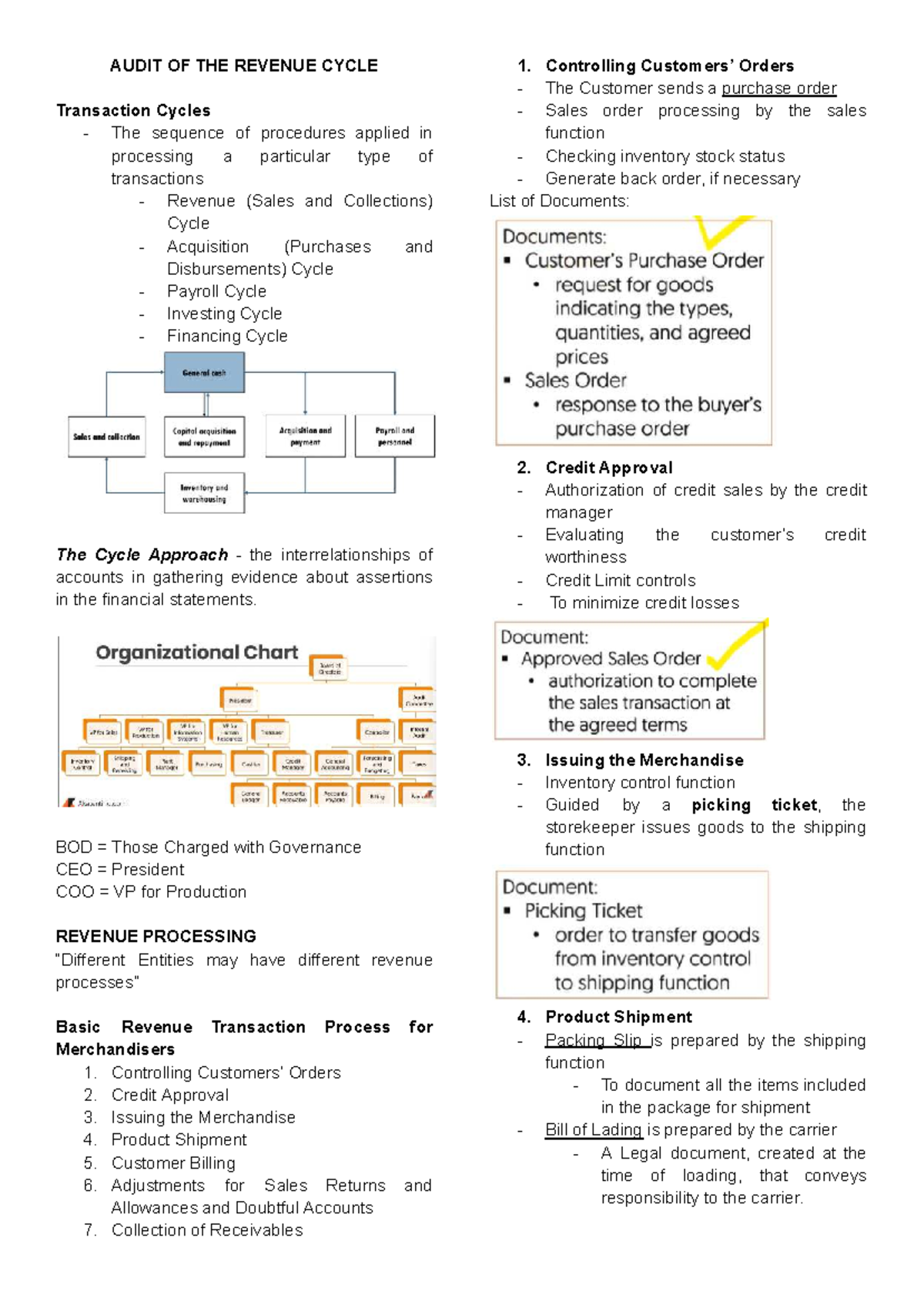 AUDIT OF REVENUE CYCLE: Procedures & Controls (AUD 101) - Studocu