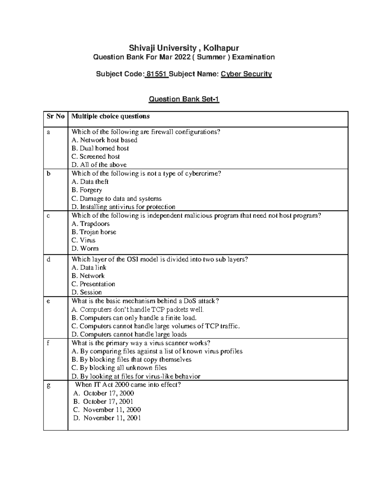 Cyber Security QB - CS Question Bank for Mar 2022 Exams - Studocu