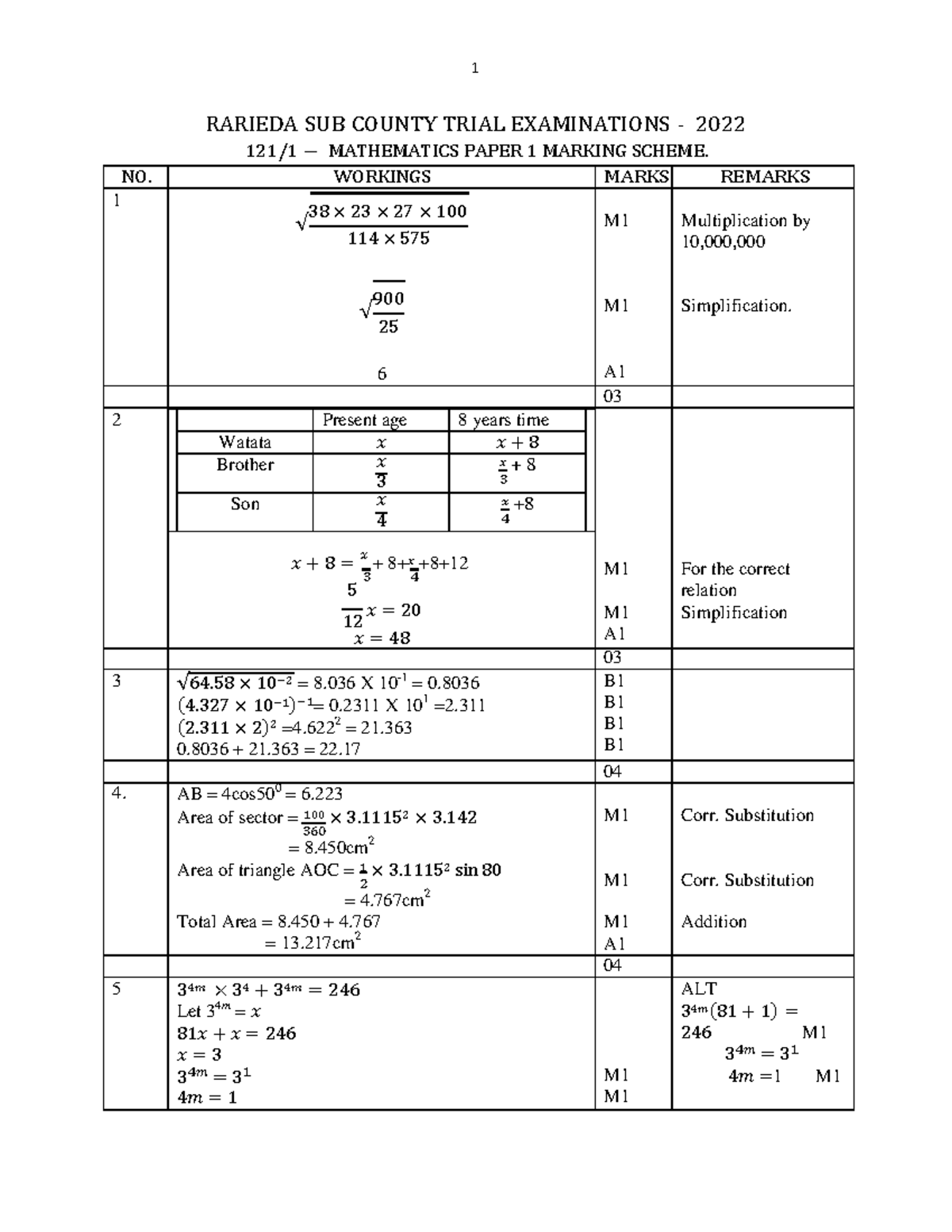 Multiplication And Division Using Log Table