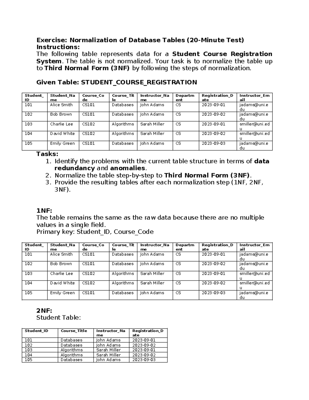 Week 03: Normalization of Database Tables (CS Course) - Studocu