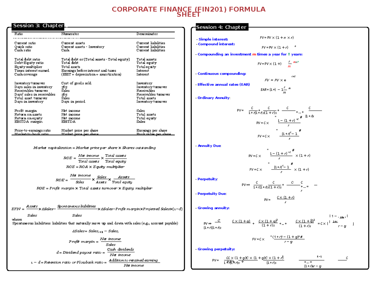 CF (FIN201) Formula Sheet: Key Ratios & Concepts Overview - Studocu