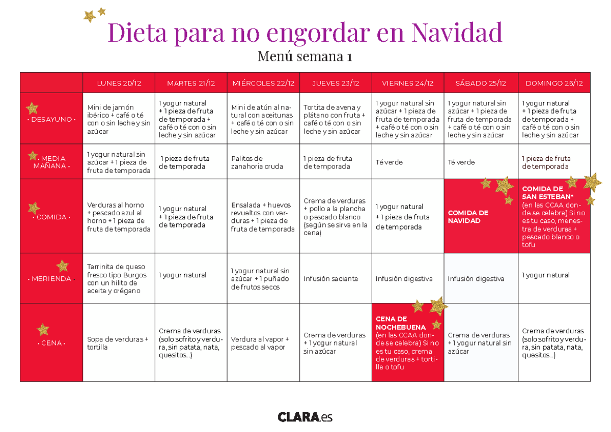 Dieta Navideña 2021: Menú Semanal y Lista de Compras - Studocu