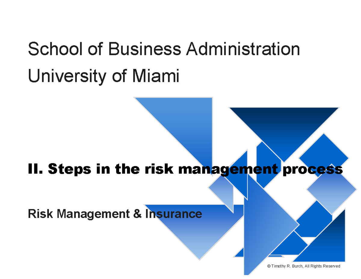 Risk Management Process Overview - School of Business Administration ...