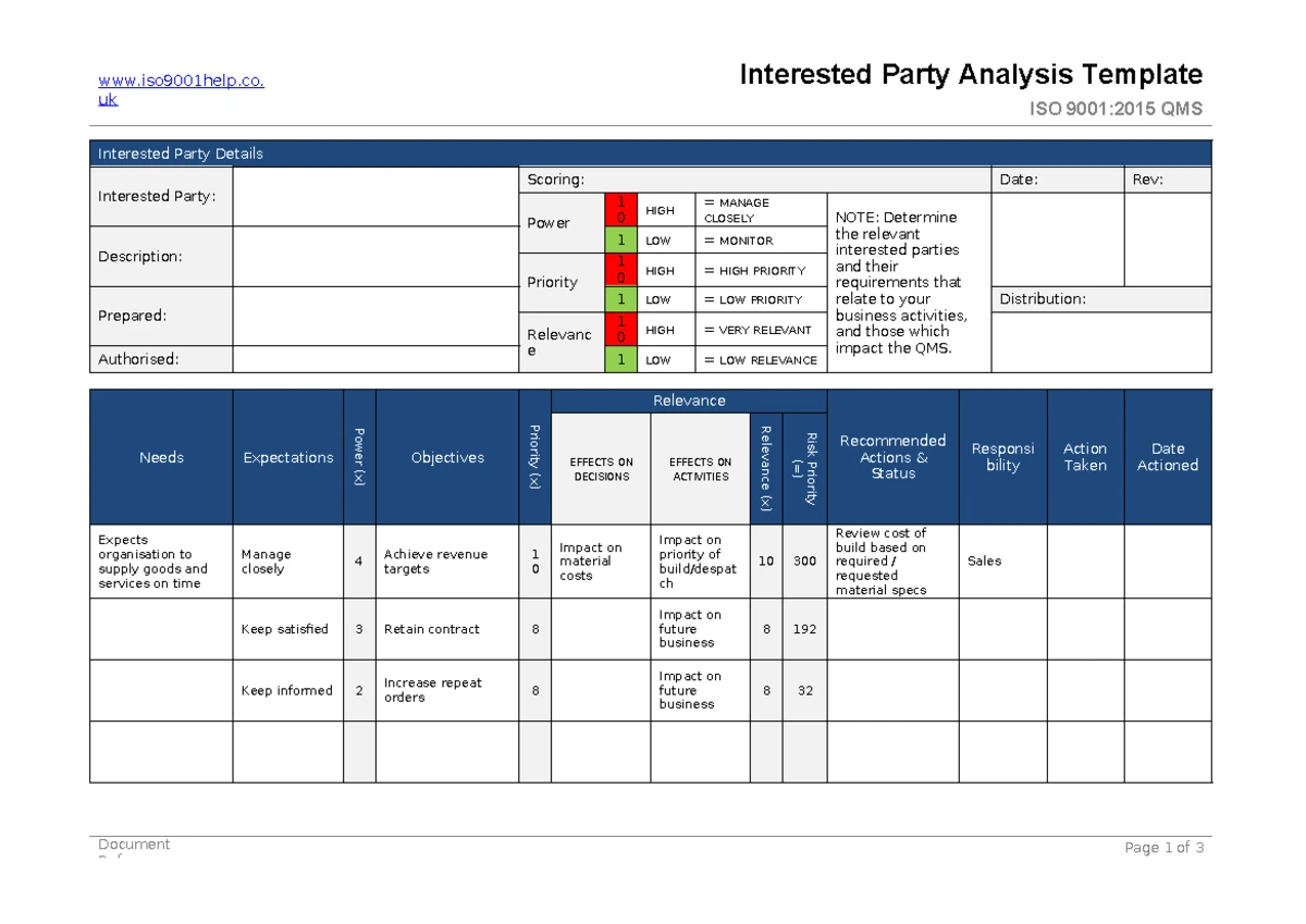 Context & Strategy Plan: ISO 9001:2015 QMS Analysis - Studocu