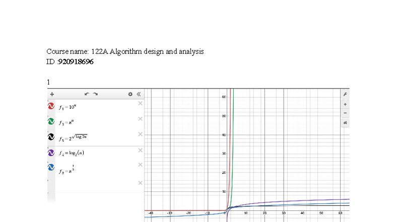 Hw1 122A Algorithm Design & Analysis - Questions and Solutions - Studocu