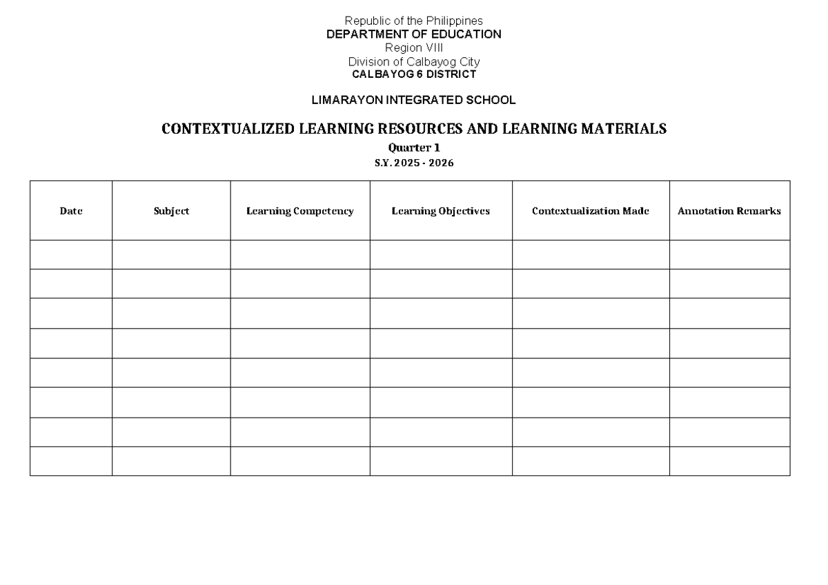 Contextualized Learning Resources Template for Quarter 1 S.Y. 2025-2026 ...