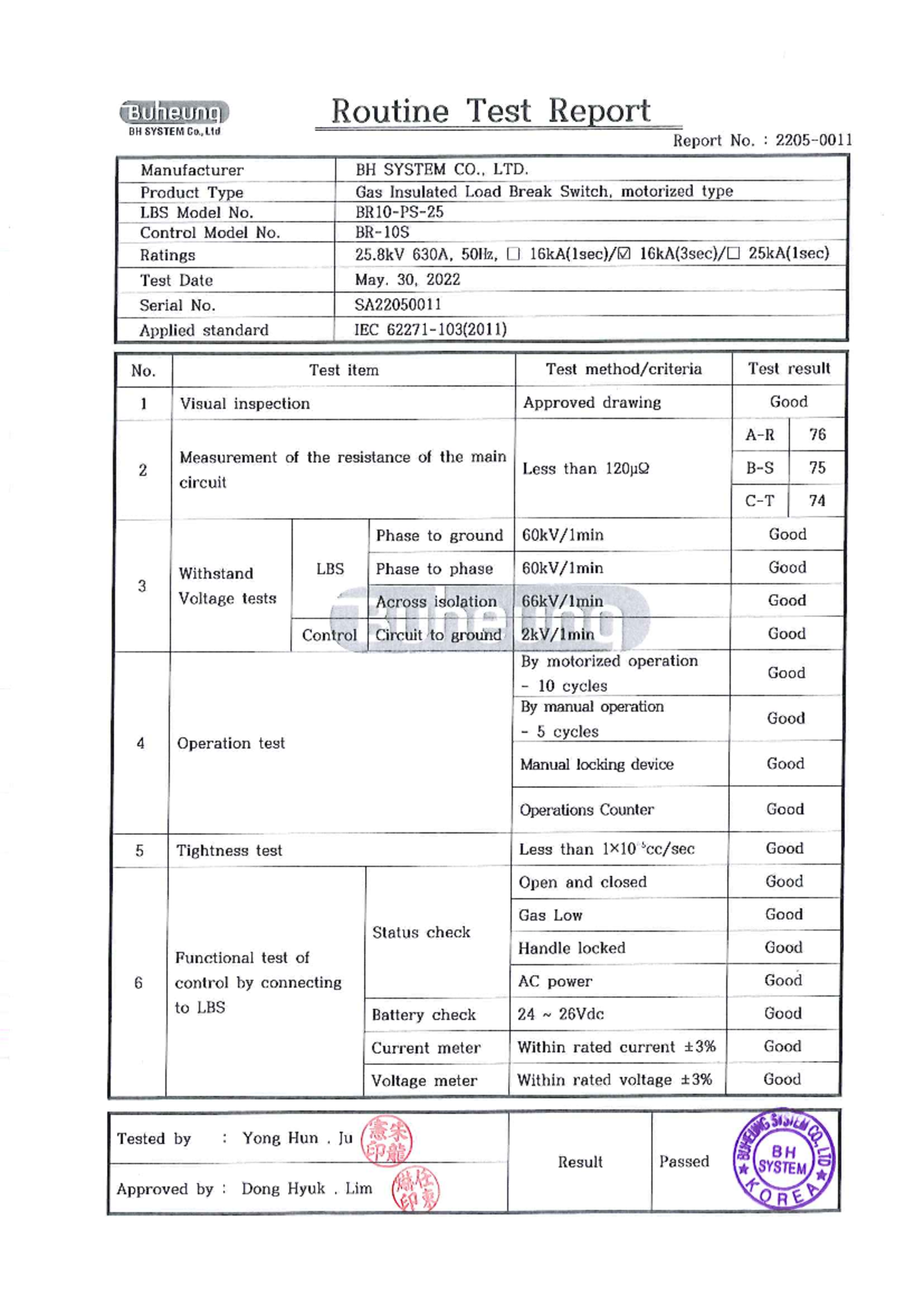 Gas Insulated Load Break Switch Test Report TR22050011 - Studocu