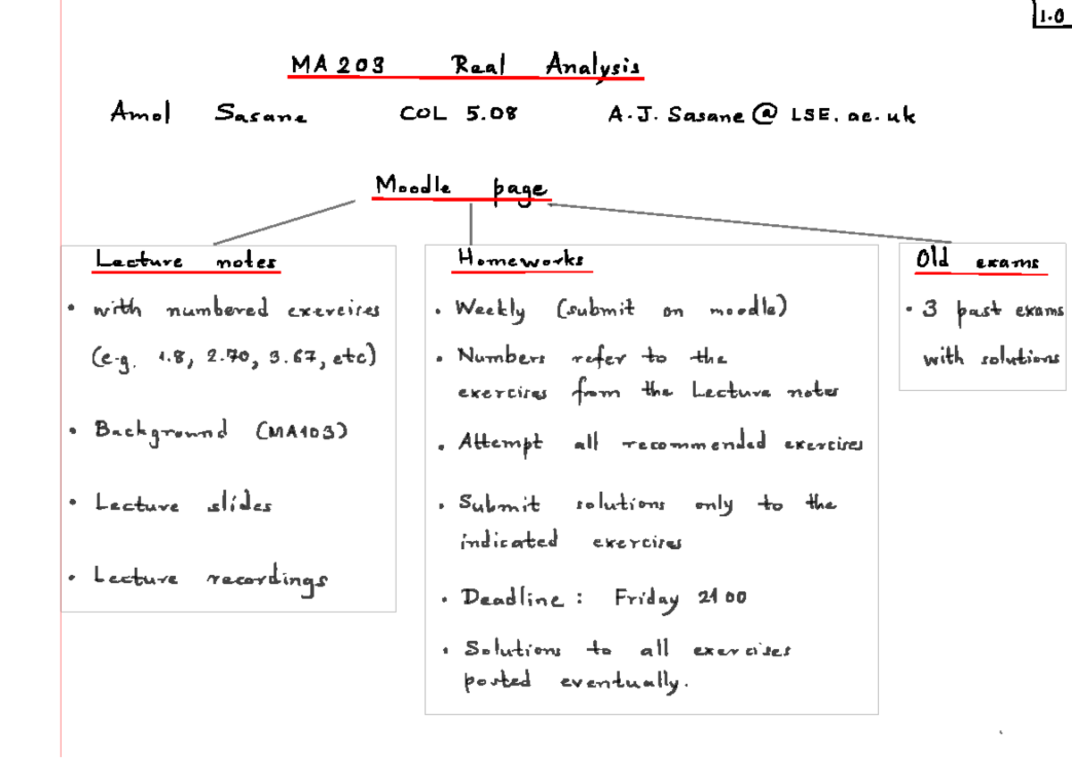 Lecture Notes for MA 203: Real Analysis Concepts and Exercises - Studocu