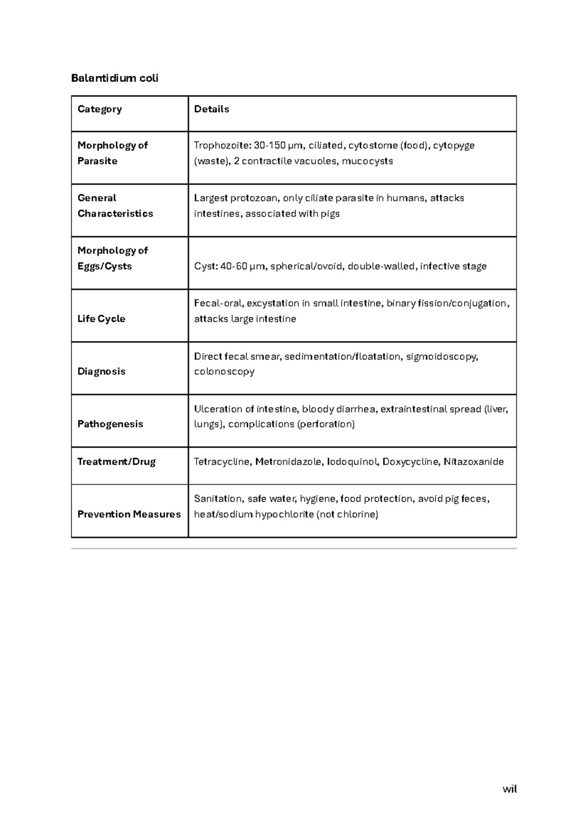 Parasitology Study Guide: ALL Parasites Overview and Details - Studocu