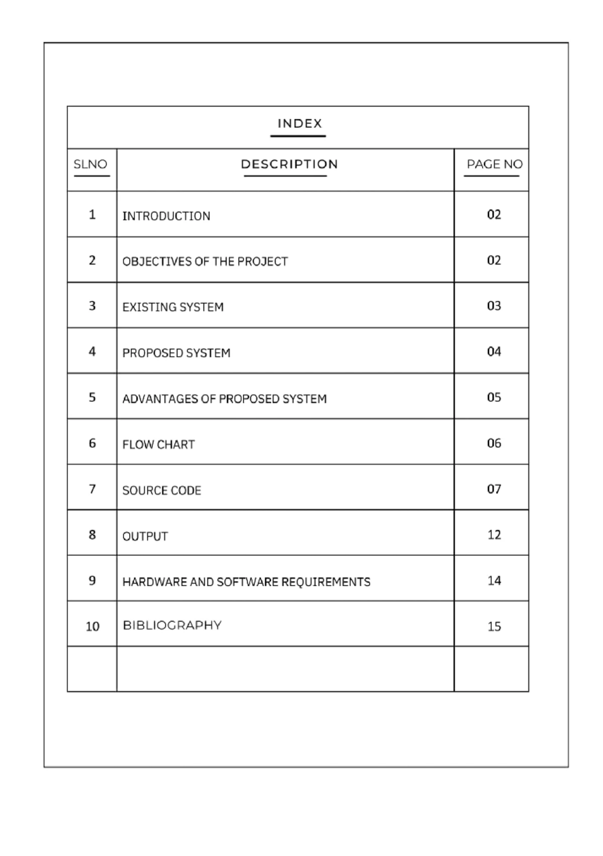 Computer project for class 12 cbse on school management - Computer ...
