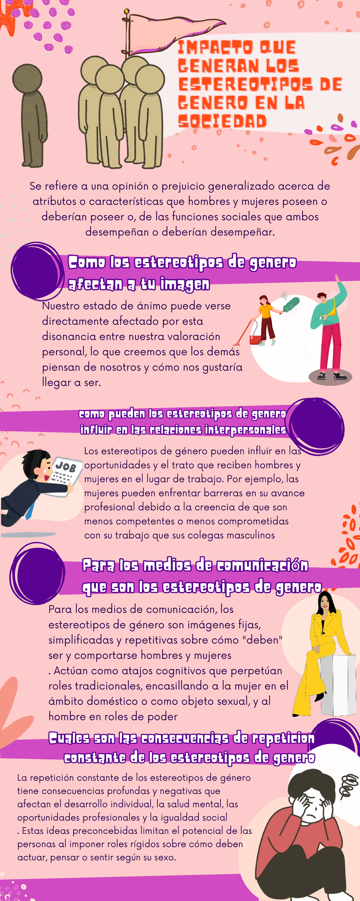 Impacto de los Estereotipos de Género en la Sociedad: Infografía - Studocu