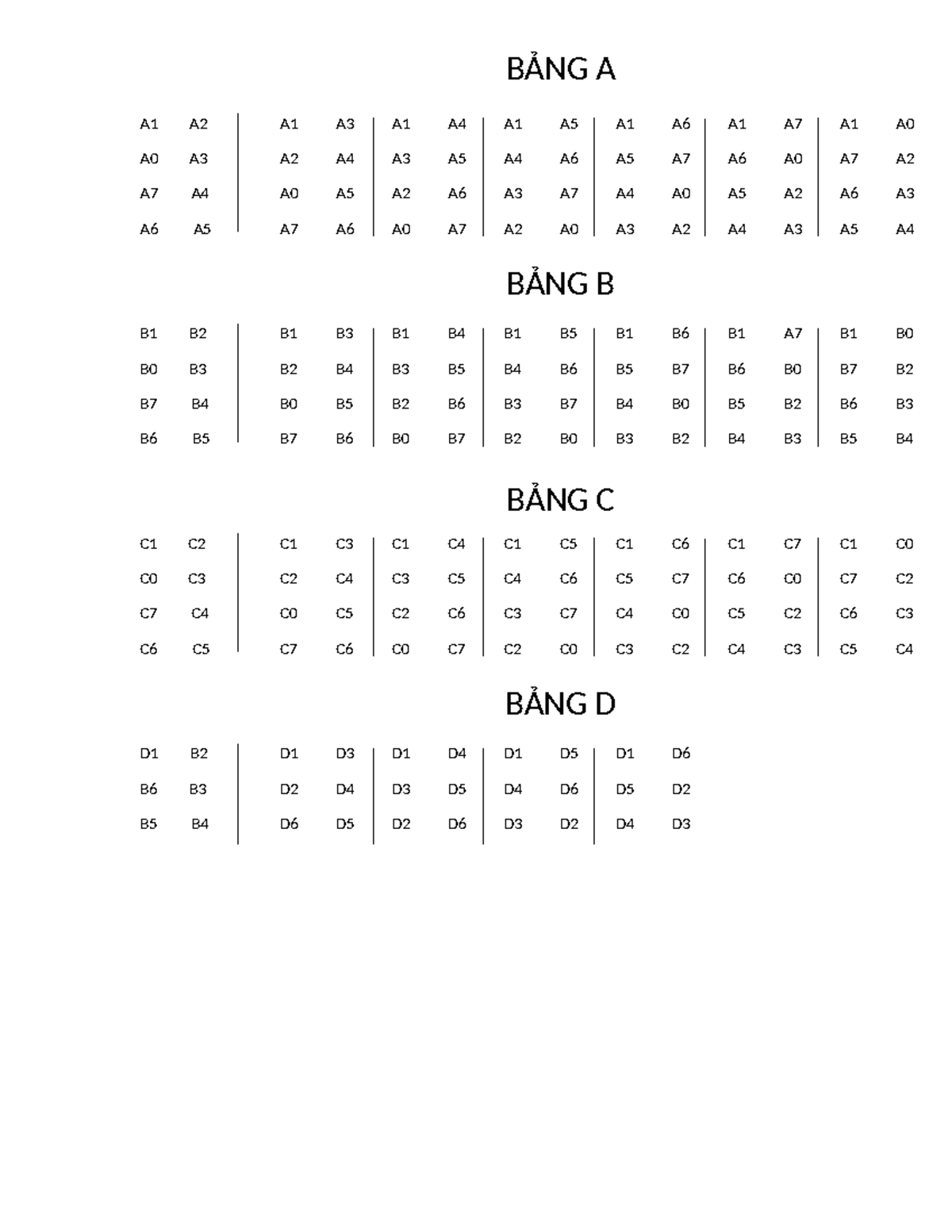 27TRAN - A1 A2 A1 A3 A1 A4 A1 A5 A1 A6 A1 A7 A1 A B1 B2 B1 B3 B1 B4 B1 ...