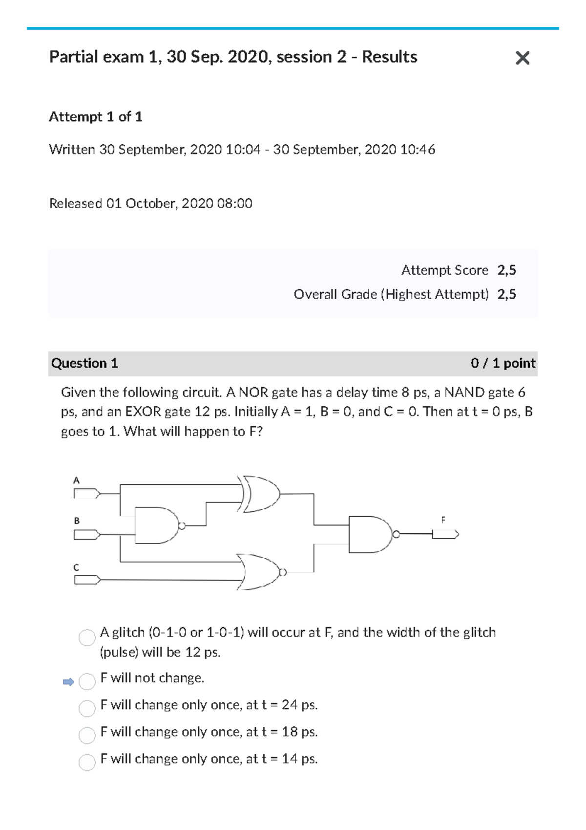 Partial Exam 1, Session 2: Circuit Delay & Glitch Answers - Studeersnel