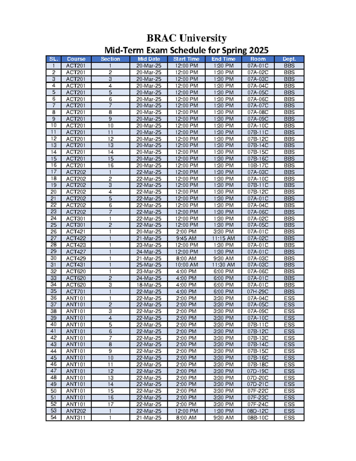Midterm Exam Schedule for Spring 2025 - BRAC University - Studocu