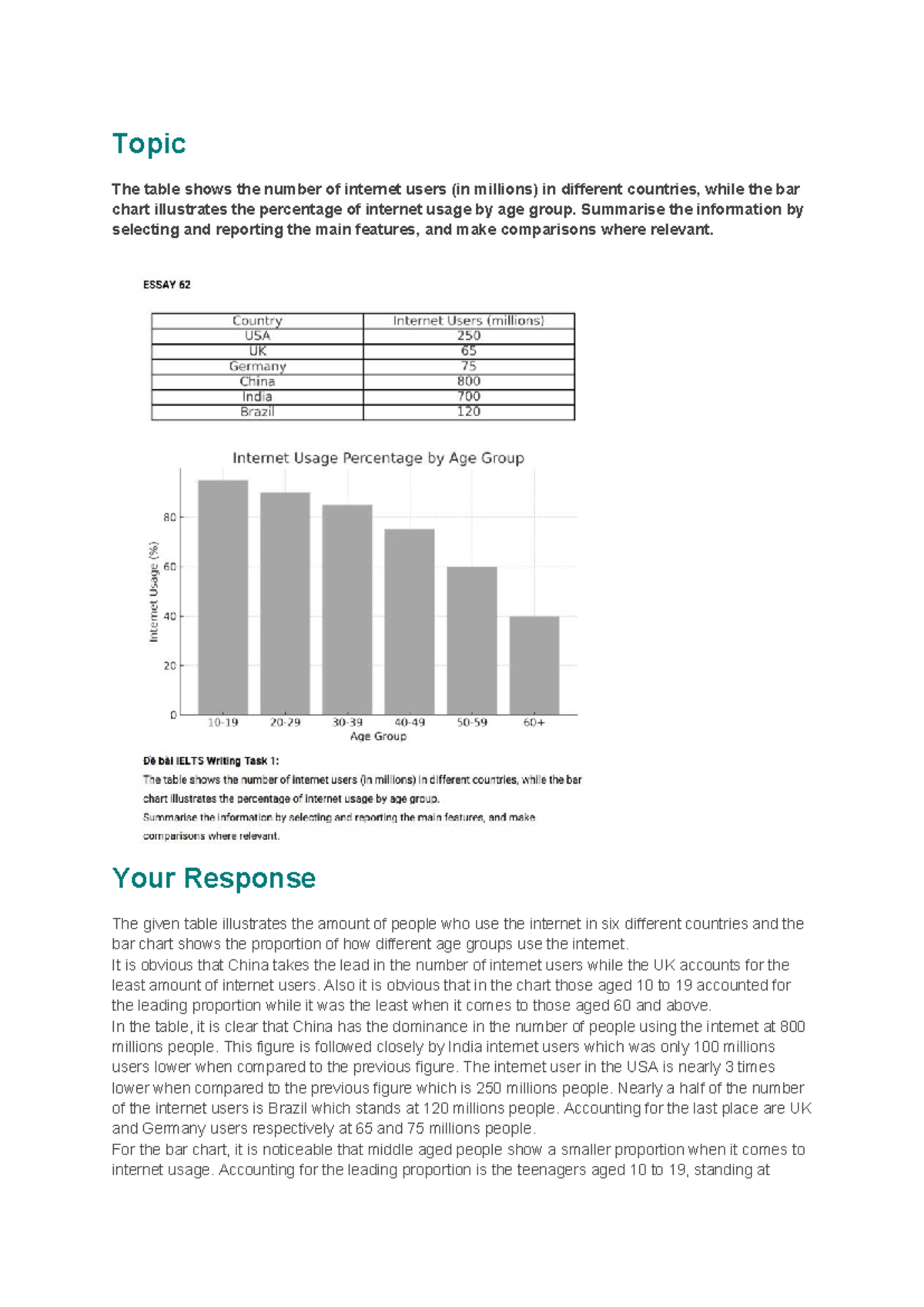 IELTS Writing Task 1 (Academic) Analysis - Score 6 - Studocu