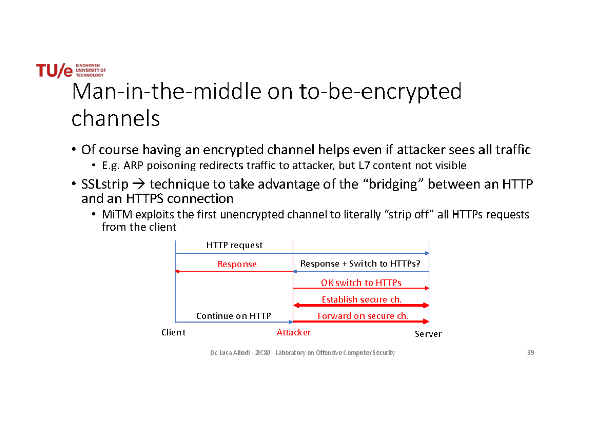 L4 - Application Layer Security and Encryption Techniques - Studeersnel