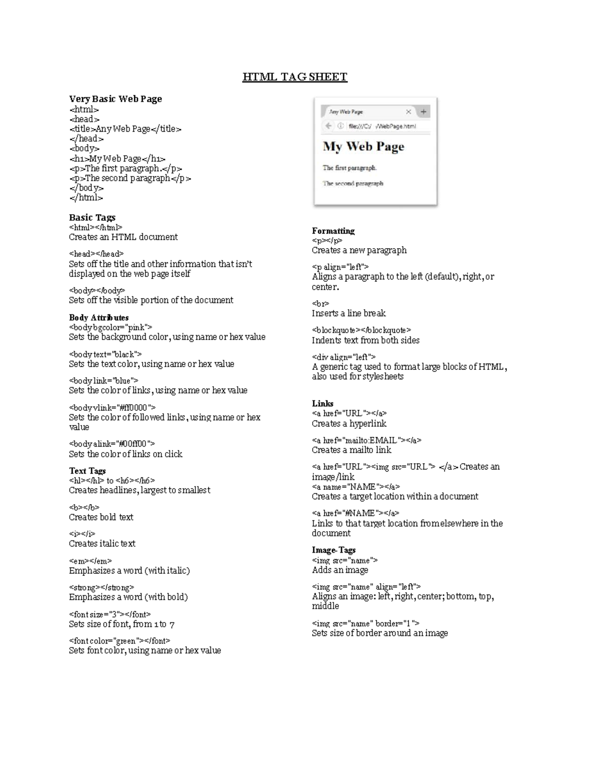 HTML TAG SHEET: Basic Web Page Tags Overview - Studocu