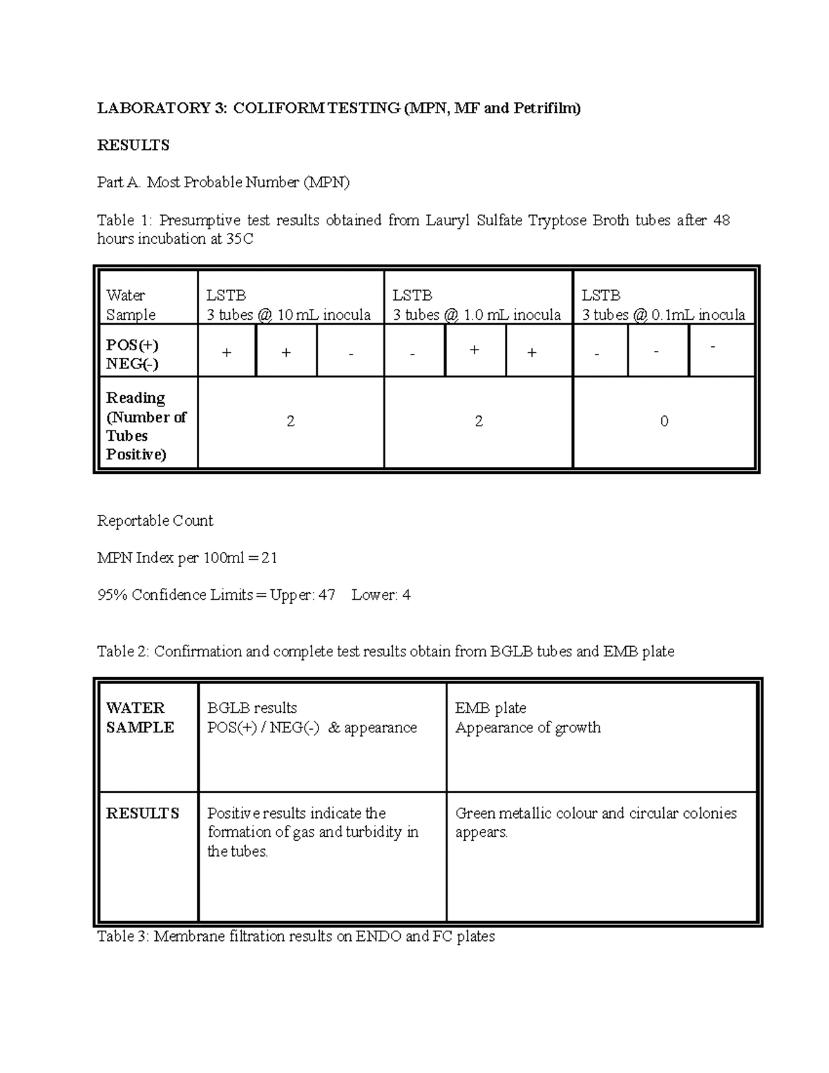 HPLC Analysis of Caffeine & Vitamin B6 - CHEM 101 Post Lab - Studocu