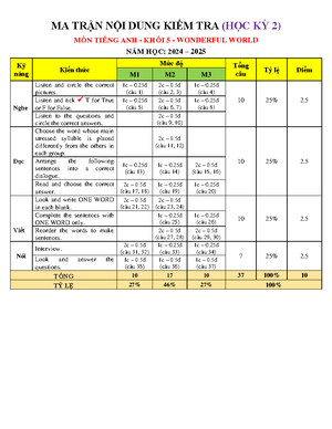 [Solved] phn tch ngha ca cc phong tro yu nc ca nhn dn Vit Nam trc khi ...