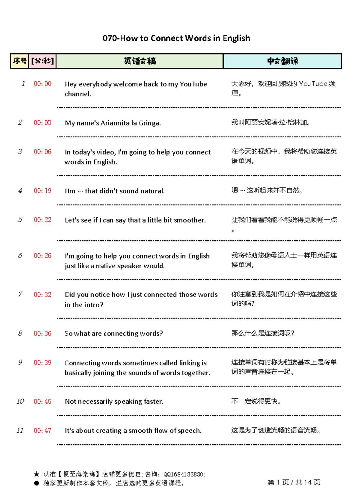 070 - Connecting Words in English: A Comprehensive Guide - Studocu