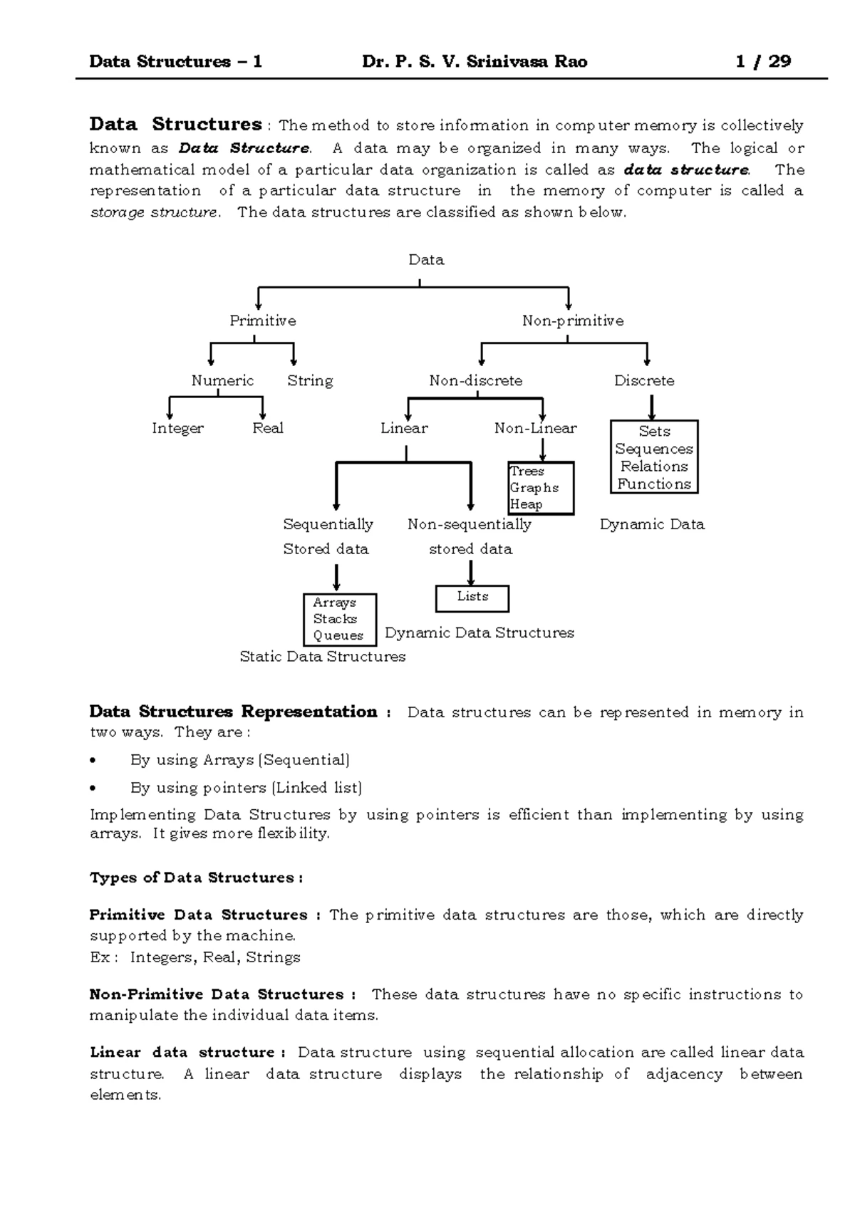 DS-UNIT-I: Comprehensive Notes on Data Structures and Linked Lists ...