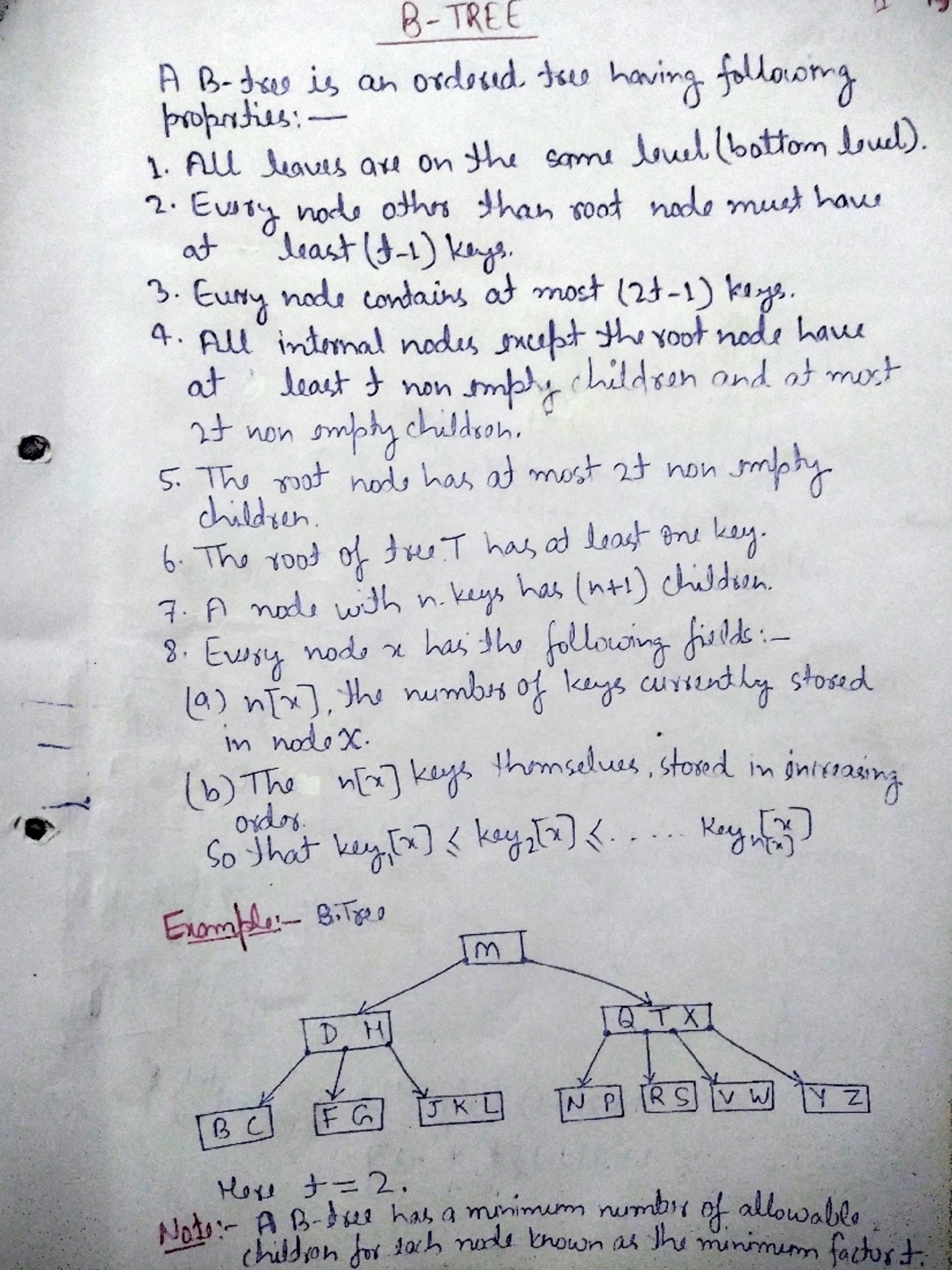 DAA Unit 2 Part 1: Comprehensive Notes on Ordered Trees and Search ...
