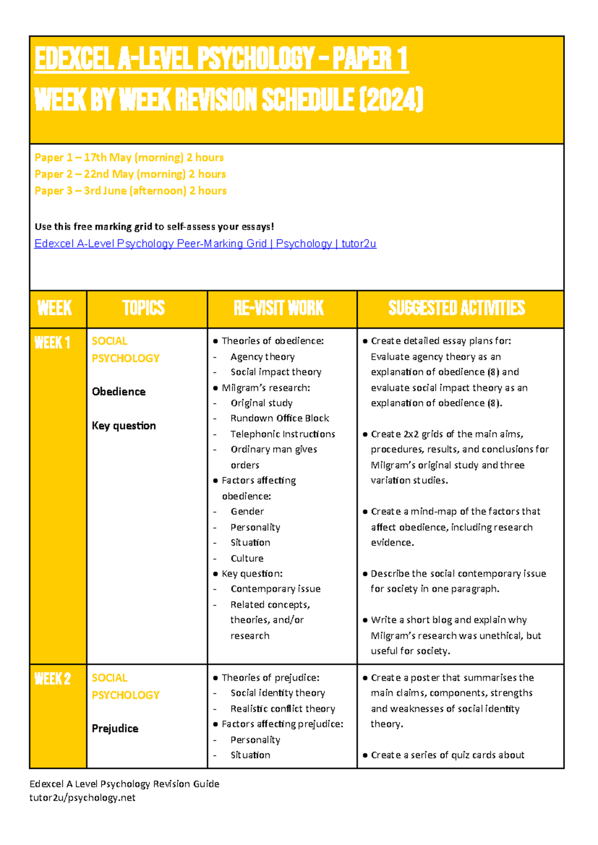Edexcel A-Level Psychology Paper 1 Revision Schedule for 2024 - Studocu