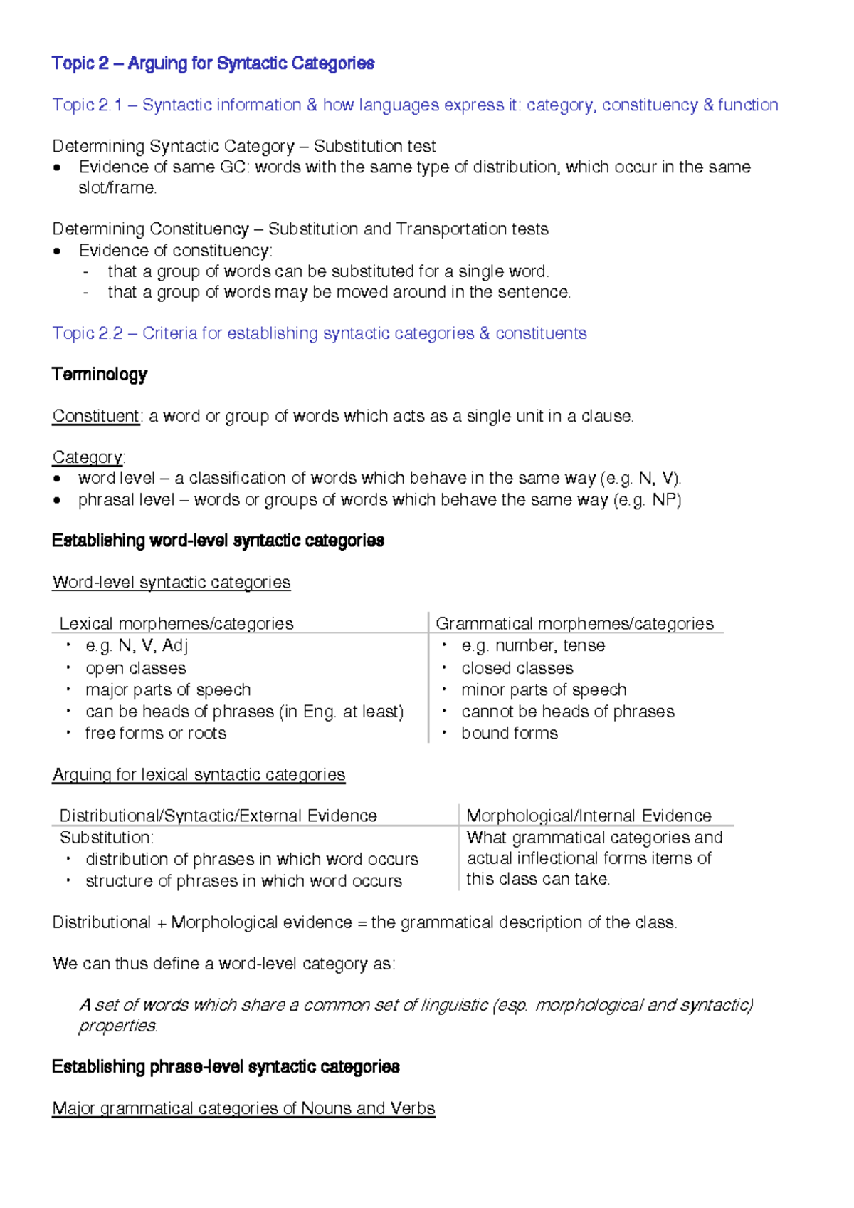 LING20006 Semester 2, 2022 Syntax Subject Guide and Resources
