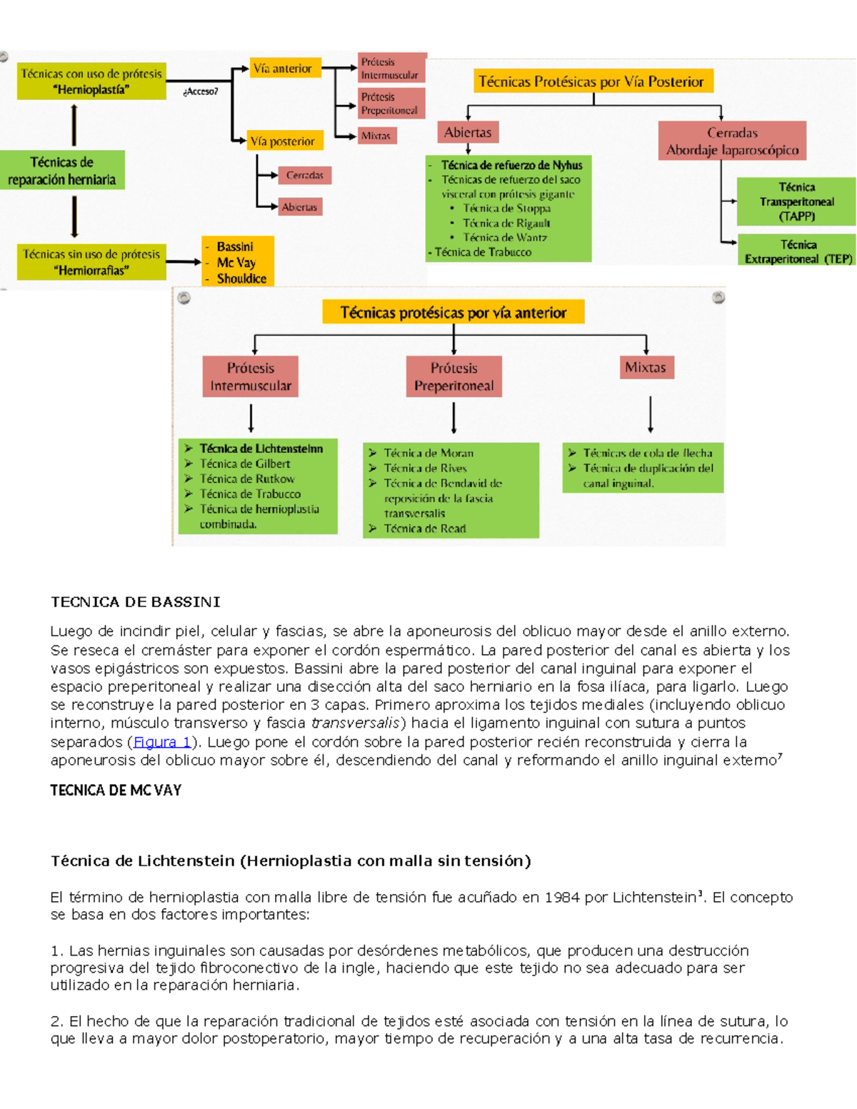 Técnicas Quirúrgicas de Hernioplastia: Bassini y McVay - Studocu