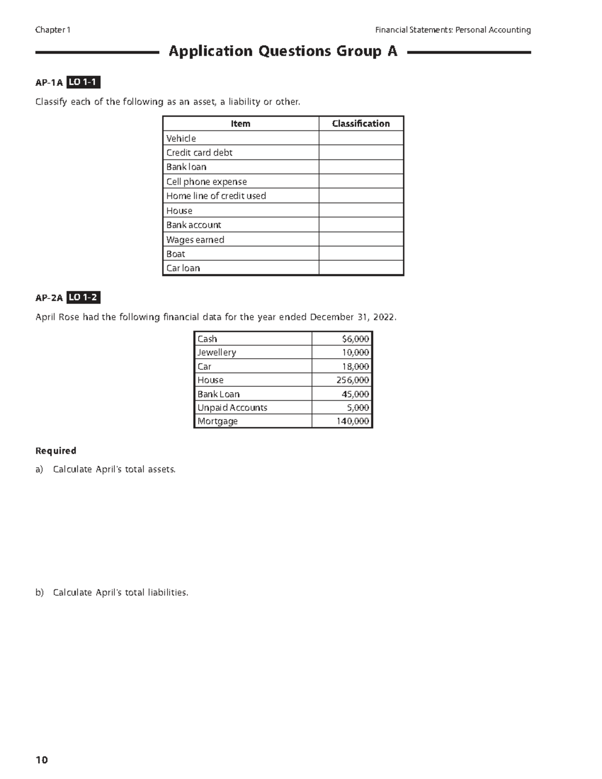 Ch 1-2 Homework: Financial Statements & Personal Accounting CPA - Studocu