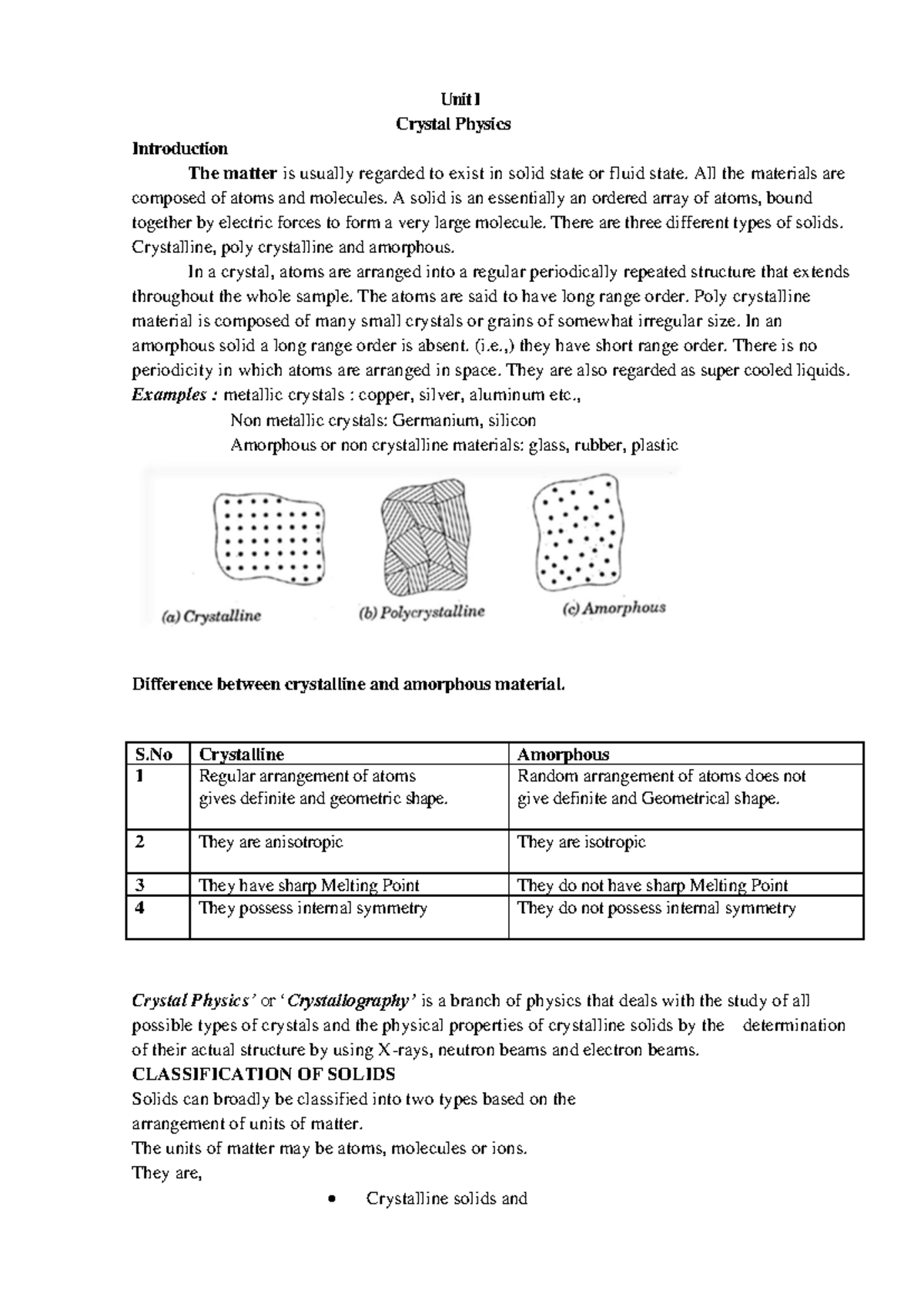 Unit 1: Crystal Physics Lecture Notes (PHY101) - Studocu
