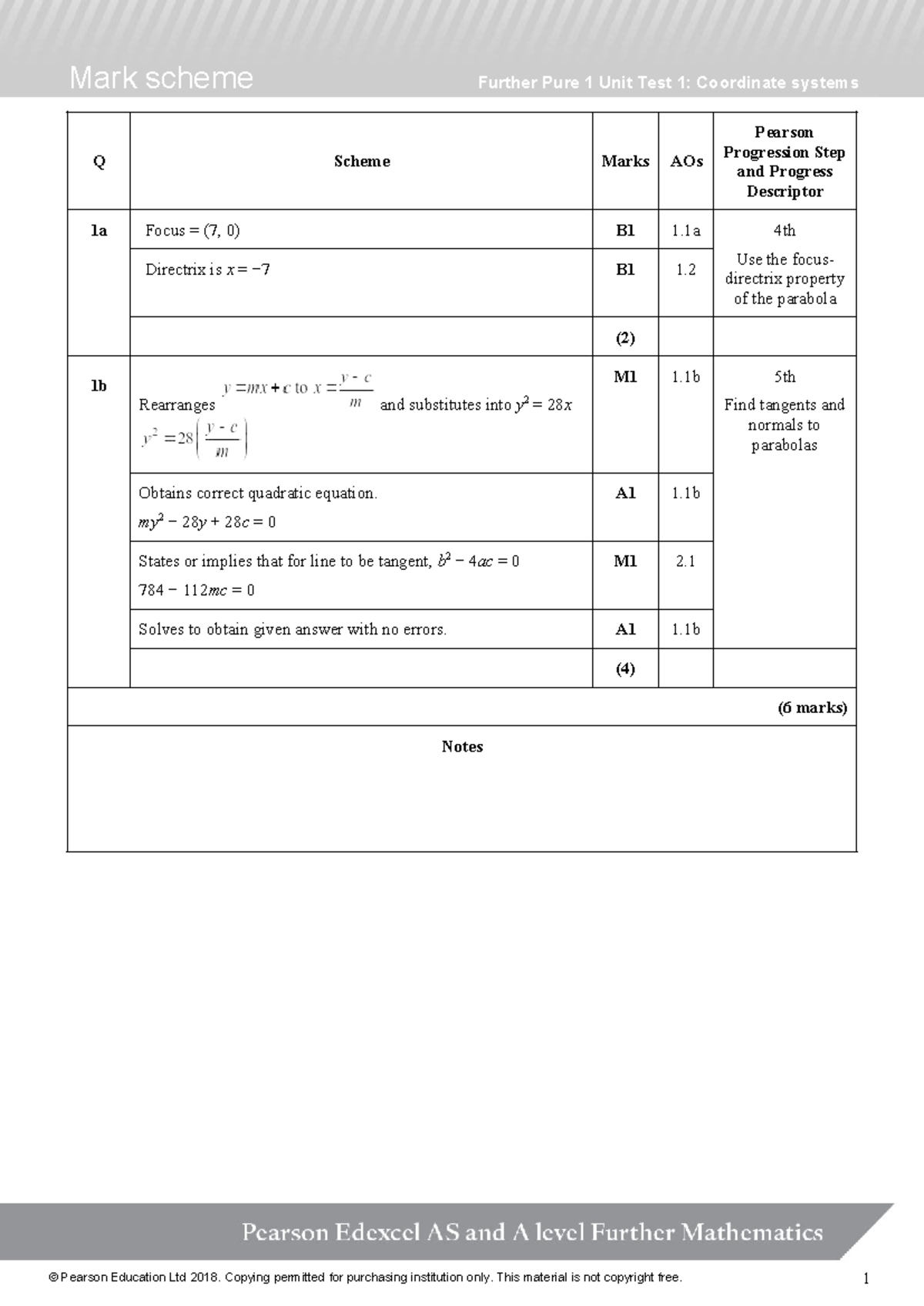 Further Pure 1 (FP1) Unit Test 1: Coordinate Systems Mark Scheme - Studocu