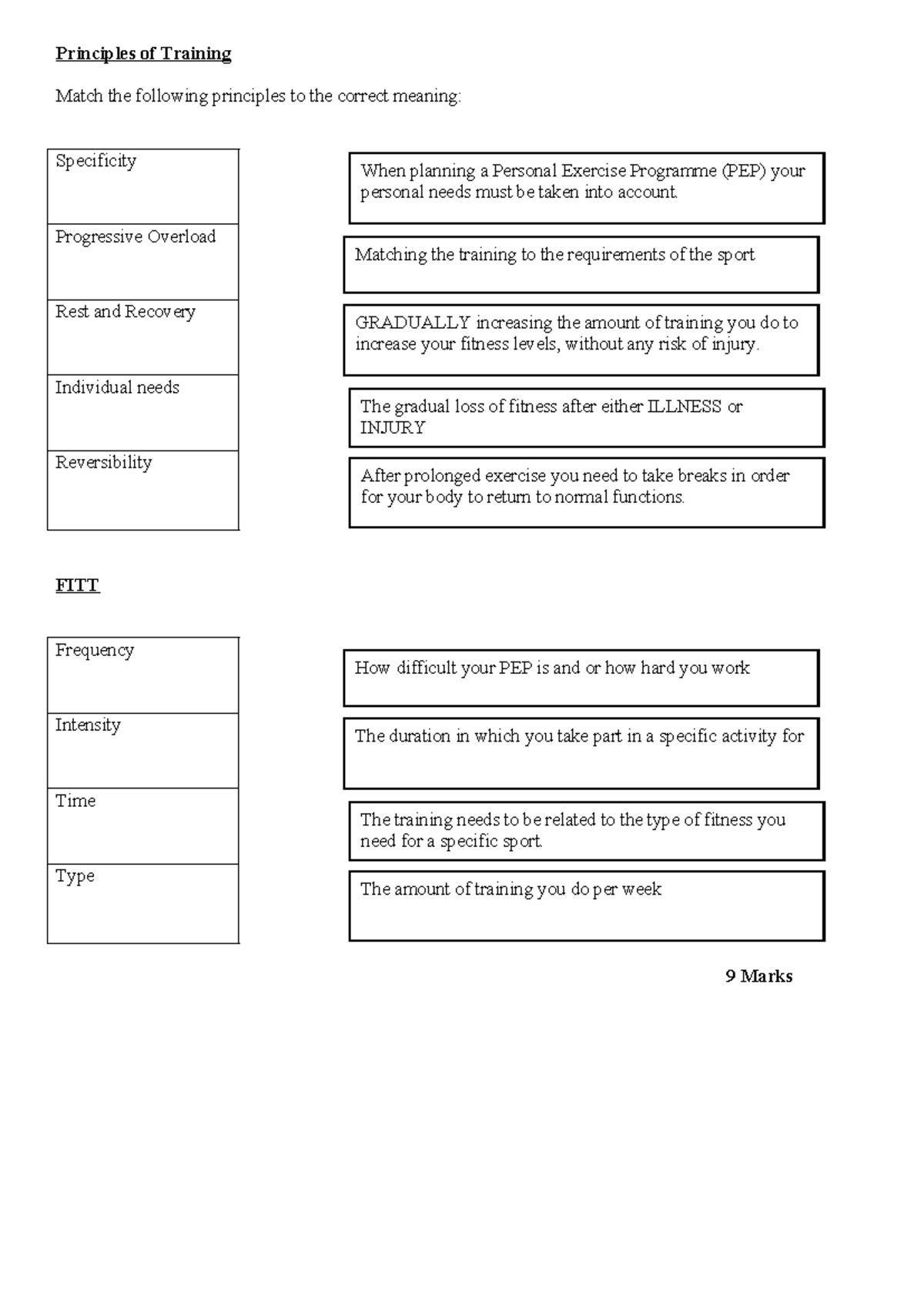 Principles of Training: Key Concepts and Exam Preparation Guide - Studocu