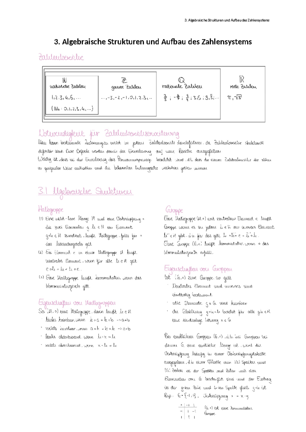 3. Algebraische Strukturen und Aufbau des Zahlensystems (Übersicht