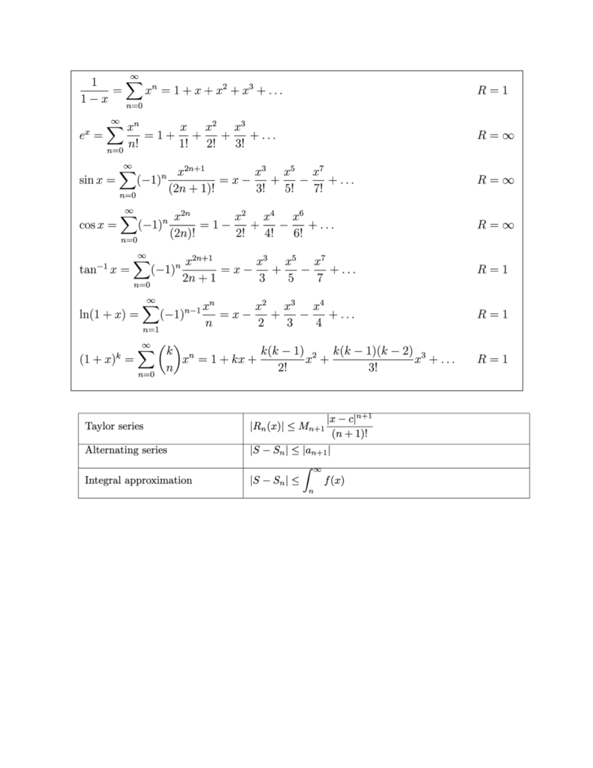 Crib Sheet - MATH 262 - R 00 R 00 ( Taylor series Alternating series S ...
