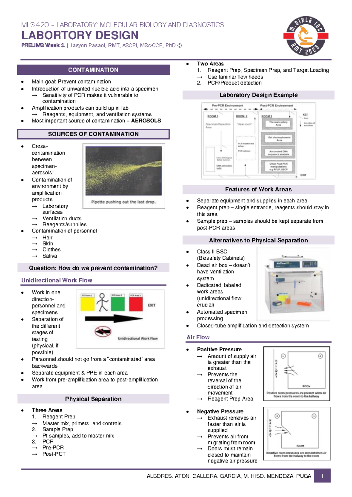MBD LAB [ Compiled Prelims] - MLS 420 – LABORATORY: MOLECULAR BIOLOGY ...