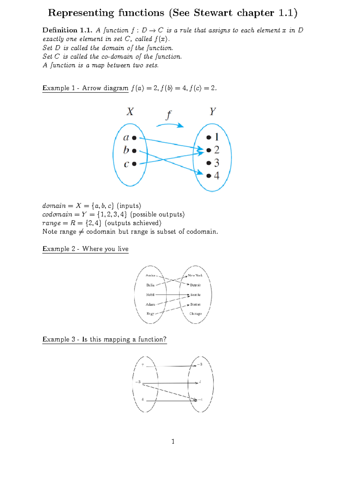 Functions and their representations: Stewart chapter 1.1 notes - Studocu