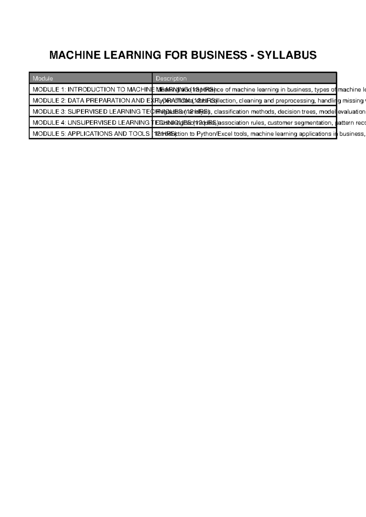 Machine Learning for Business Syllabus - MACHINE LEARNING FOR BUSINESS ...