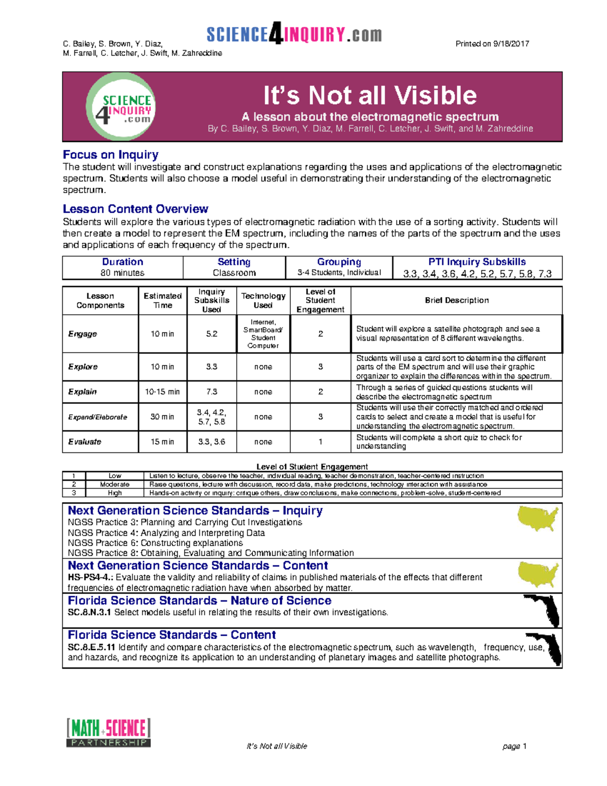 Electromagnetic spectrum lesson plan (SC.8.E.5.11) - Studocu