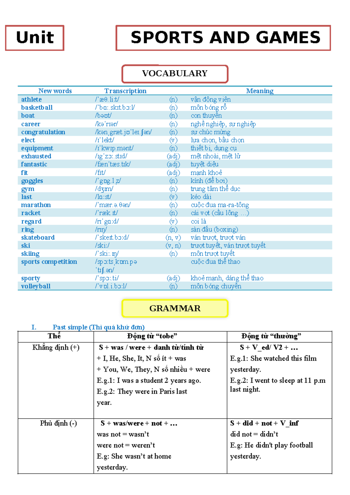Unit 8 - Vocabulary and Grammar for Sports and Games - Studocu